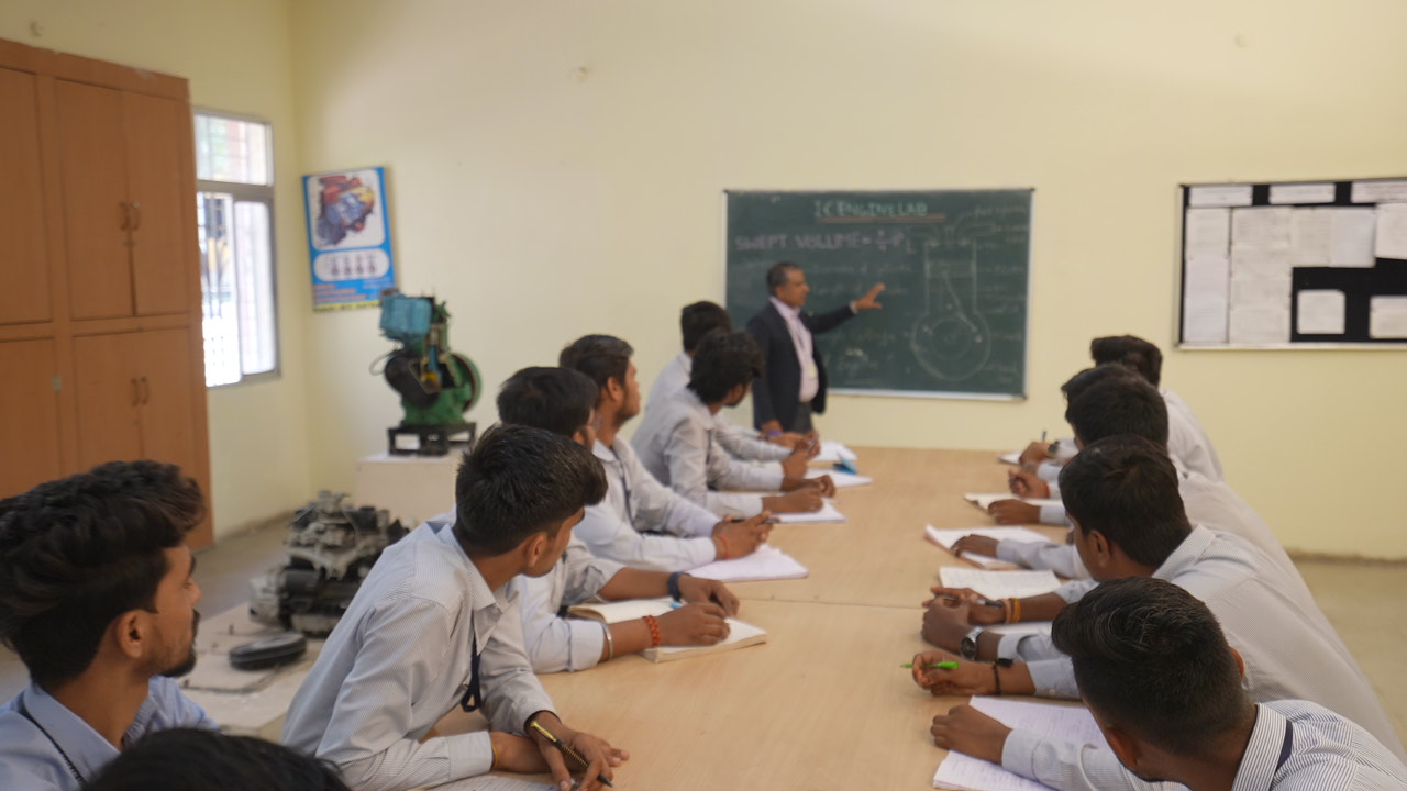 Glimpse of SVCE